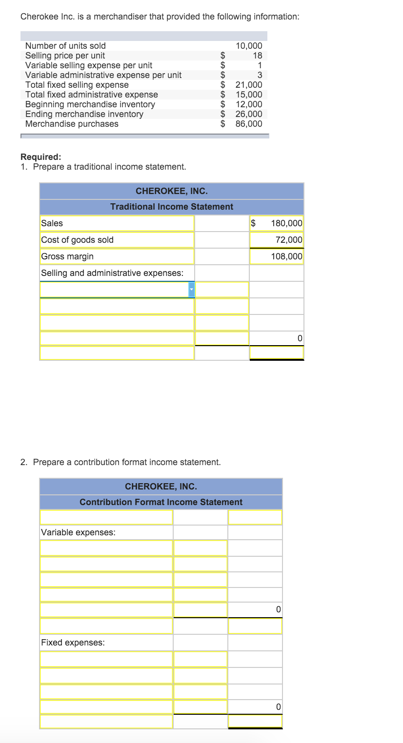 Solved Cherokee Inc. is a merchandiser that provided the | Chegg.com