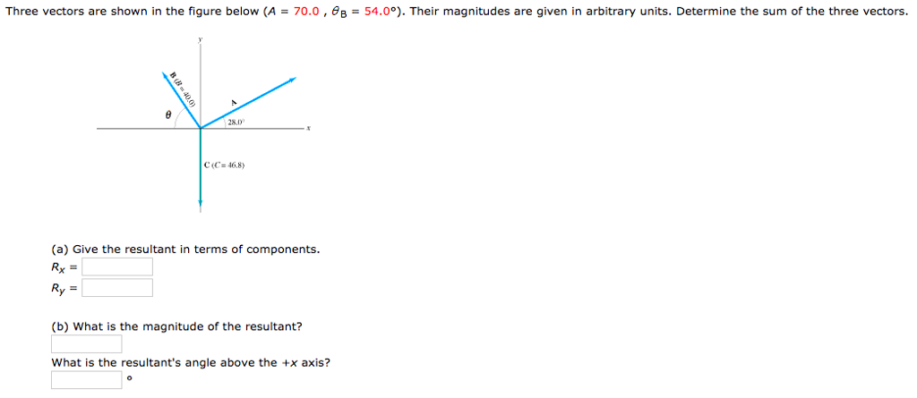 Solved Three vectors are shown in the figure below (A = 70.0 | Chegg.com