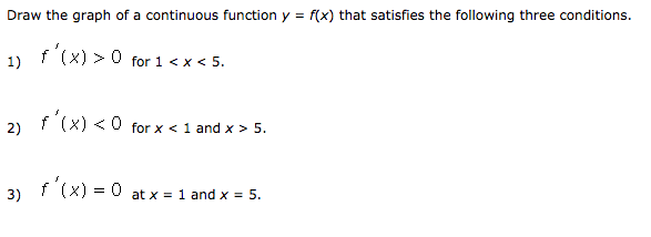 Solved Draw the graph of a continuous function y = f(x) that | Chegg.com