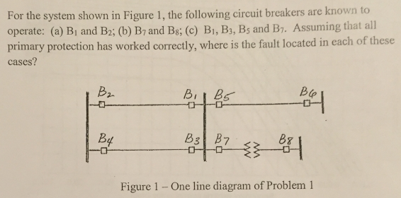 Solved For The System Shown In Figure 1, The Following | Chegg.com