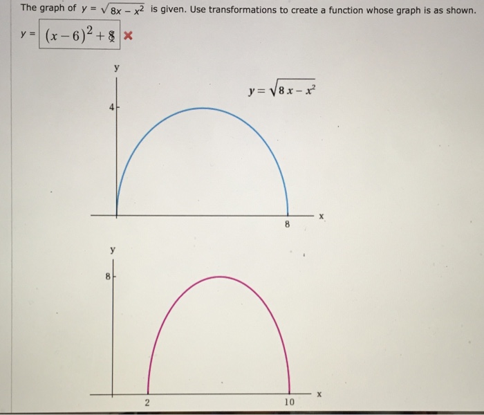 solved-the-graph-of-y-squareroot-8x-x-2-is-given-use-chegg