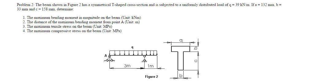 Solved The beam shown in Figure 2 has a symmetrical T-shaped | Chegg.com