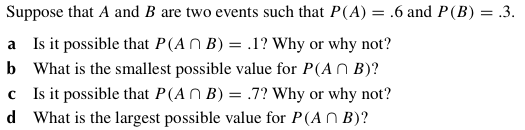 Solved Suppose That A And B Are Two Events Such That P(A) = | Chegg.com