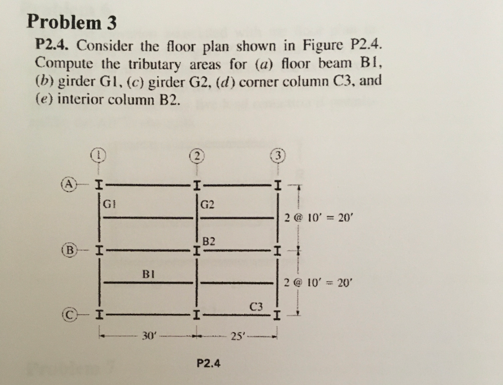 Solved Problem 3 P24. Consider The Floor Plan Shown In | Chegg.com