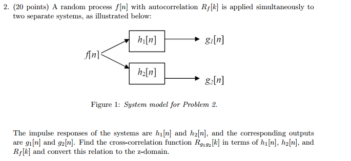 Solved A random process f[n] with autocorrelation R_f[k] is | Chegg.com