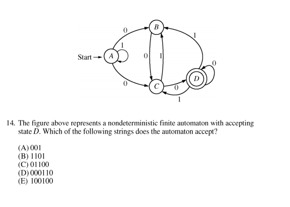 solved-0-start-a-0-0-14-the-figure-above-represents-a-chegg