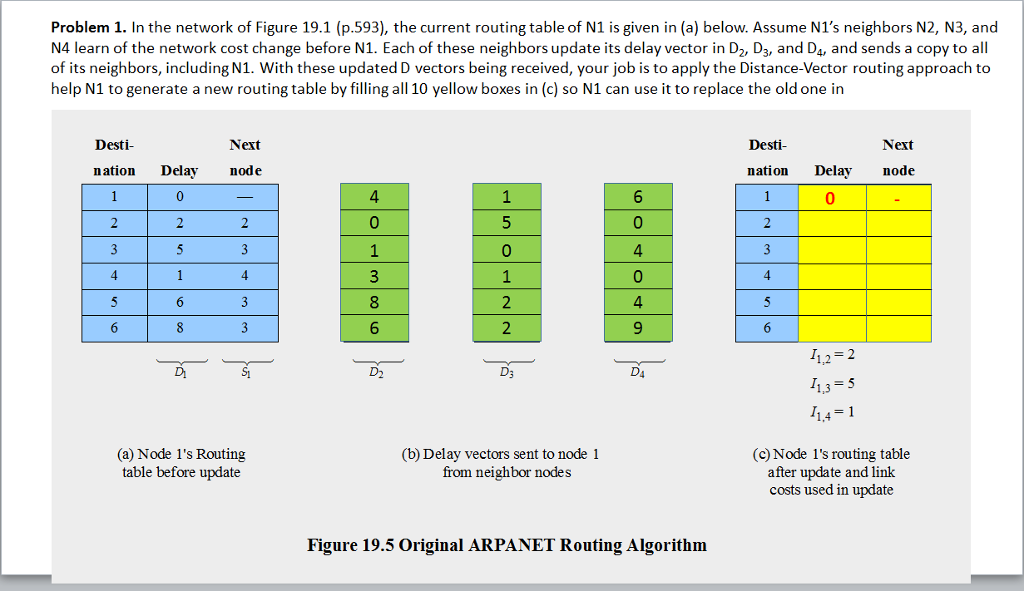 Solved In the network of Figure 19.1 (p.593), the current | Chegg.com