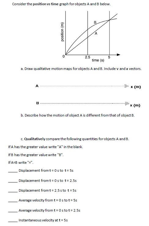 Solved Please write all the steps. I would like to know how | Chegg.com