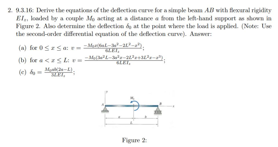 Solved 2. 9.3.16: Derive the equations of the deflection | Chegg.com