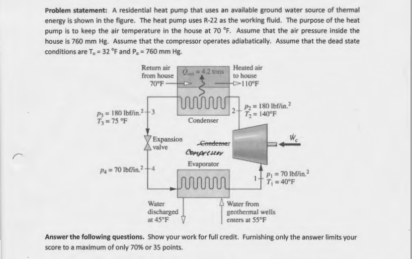 Solved What is the volumetric flow rate of room air entering | Chegg.com