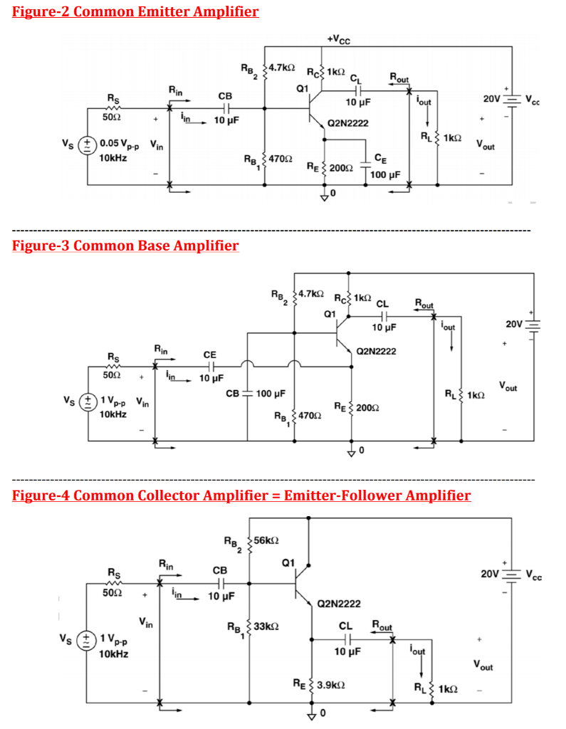 Solved For each of the CE, CB, and CC amplifier circuits