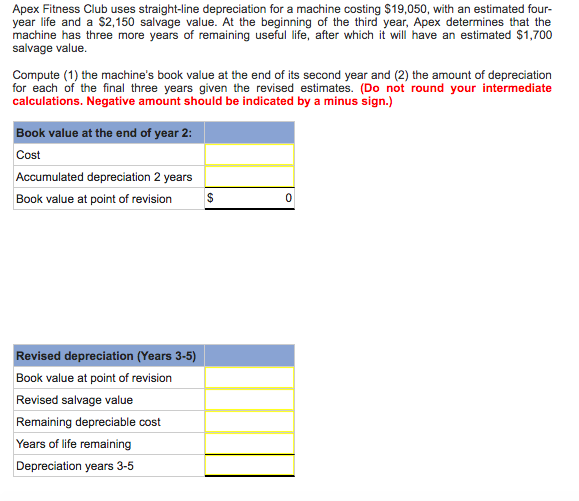 Solved Apex Fitness Club uses straightline depreciation for