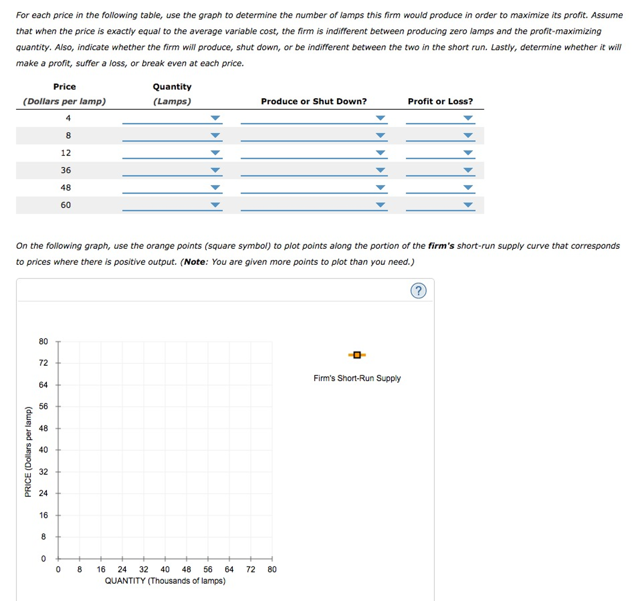 Solved 6. Deriving the short-run supply curve THE QUESTION | Chegg.com