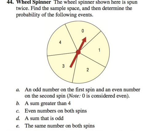 Solved Wheel Spinner The Wheel Spinner Shown Here Is Spun 