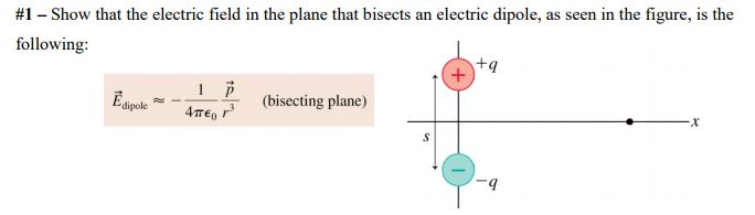 Solved Show that the electric field in the plane that | Chegg.com