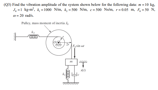 Solved (Q3) Find the vibration amplitude of the system shown | Chegg.com