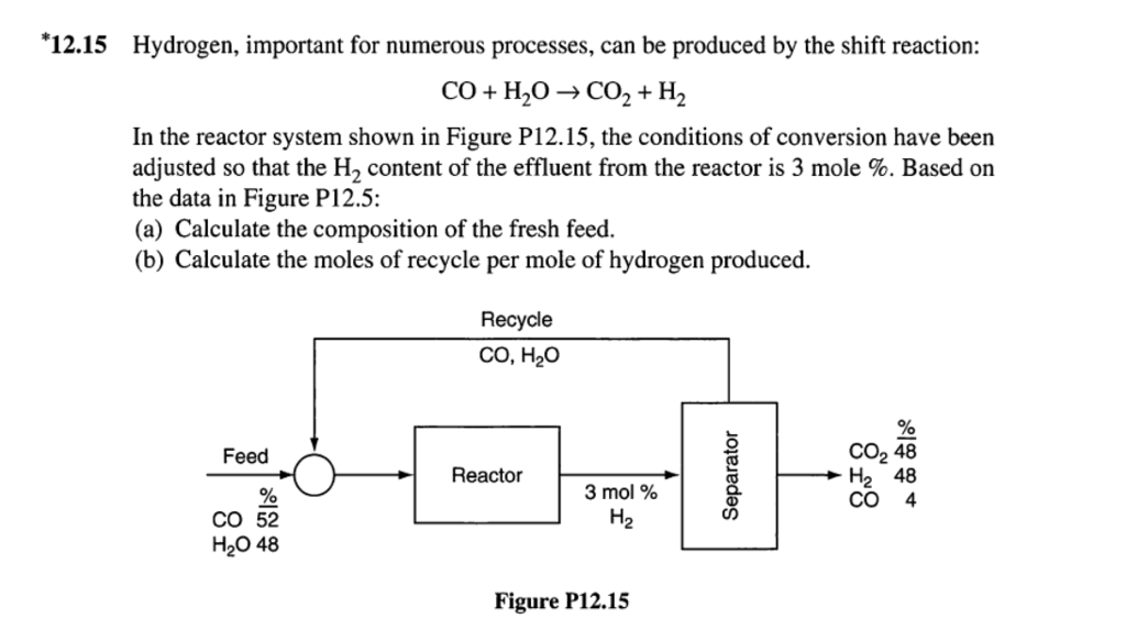 Solved 12.15 Hydrogen, Important For Numerous Processes, Can | Chegg.com