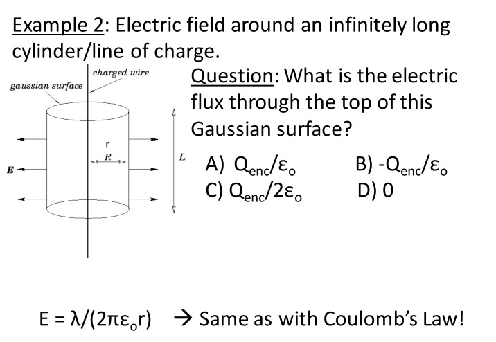 Solved Question: What is the electric field inside the | Chegg.com