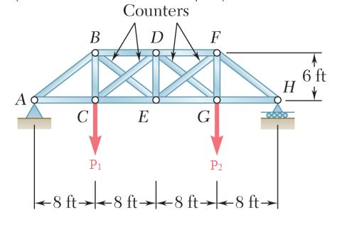 Solved The Diagonal Members In The Center Panels Of The 