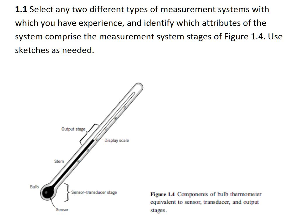 Solved Select any two different types of measurement systems