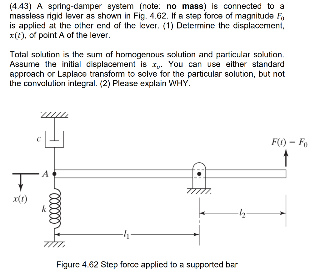 Solved (4.43) A springdamper system (note no mass) is