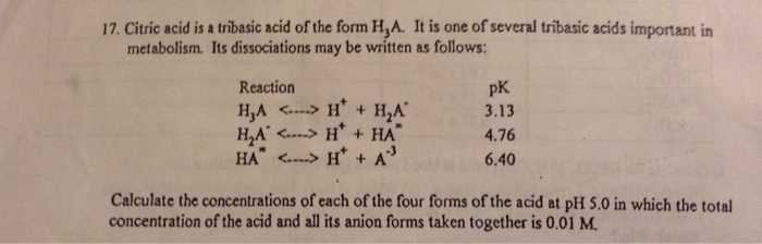 Solved Citrie Acid Is A Tribasic Acid Of The Form H3a It Is