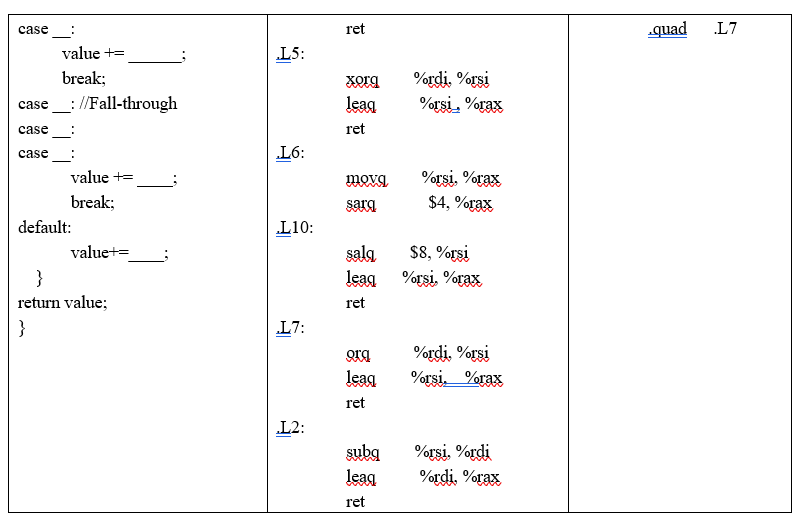 2-fill-in-the-missing-expression-in-the-below-c-chegg