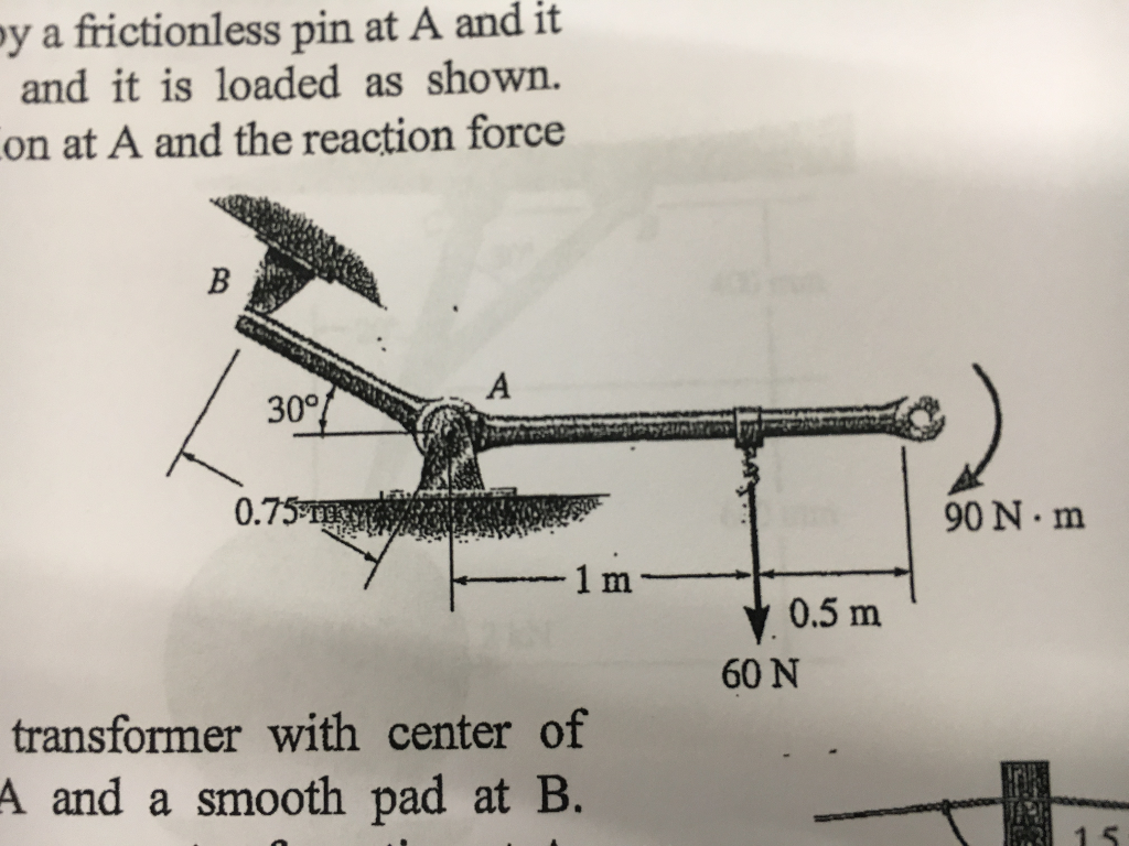 Solved The beam is supported by a frictionless pin at A and