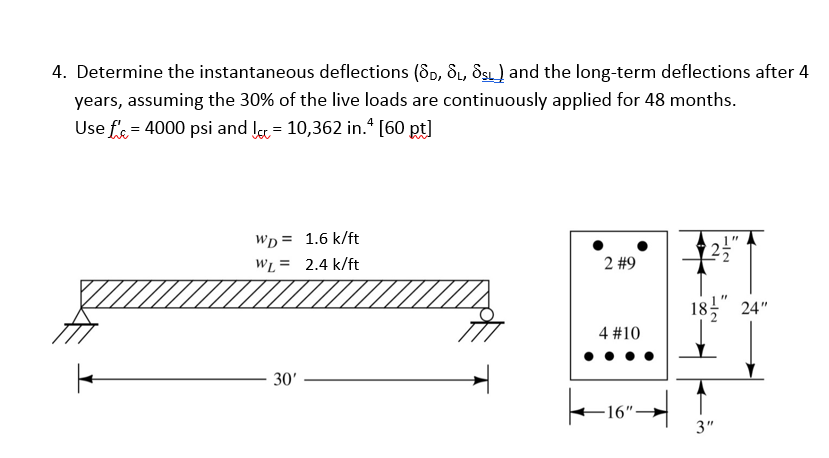 Solved 4, Determine the instantaneous deflections (?D, BL | Chegg.com