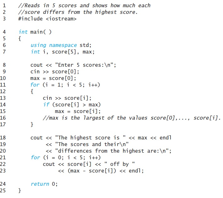 Solved In the line 9 why score[0] is inserted? does that | Chegg.com