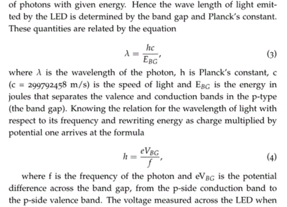 Solved of photons with given energy. Hence the wave length