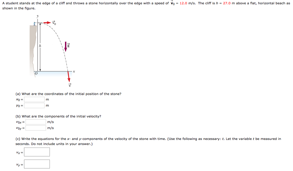 A Girl Throws A Rock Horizontally With A Velocity Of 10 M S From A