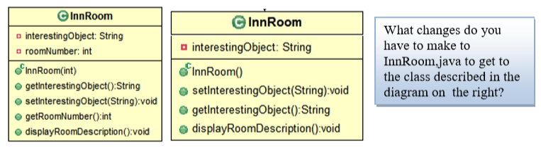 Solved ** USING JAVA** Part 1: On the left above is the UML | Chegg.com