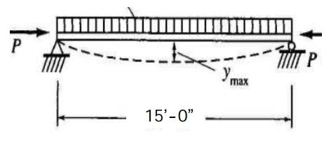 Solved Determine The Best Member Size Of A572 Grade 50 Steel | Chegg.com