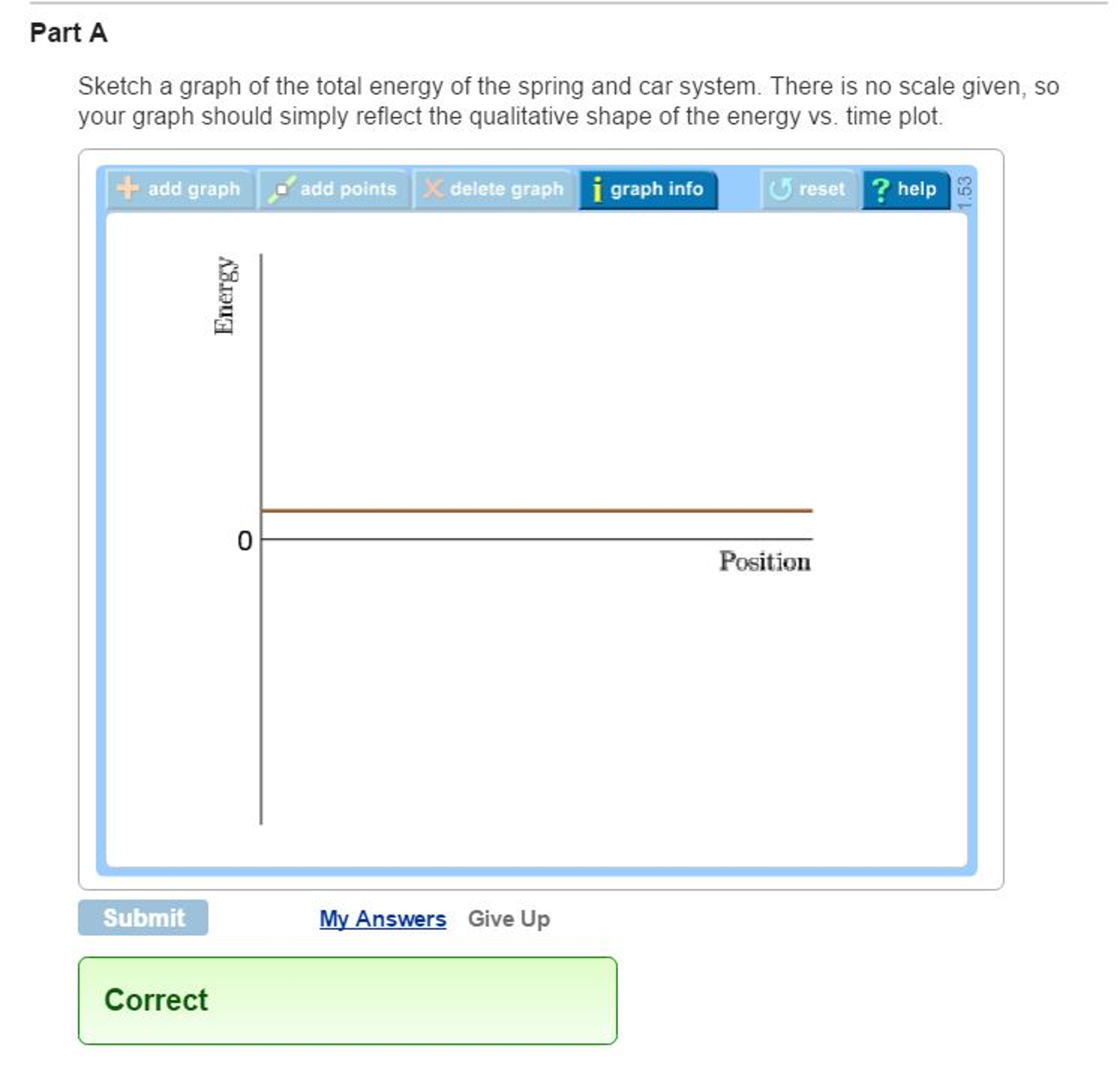 Solved A toy car is held at rest against a compressed