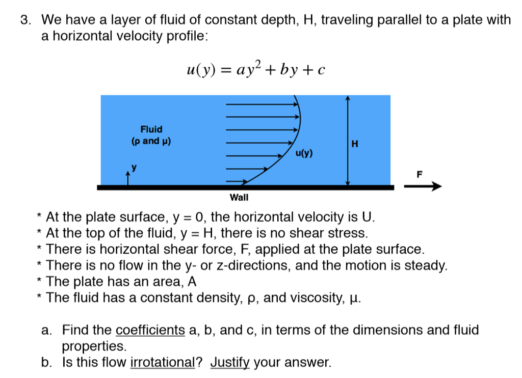 Solved 3. We have a layer of fluid of constant depth, H, | Chegg.com