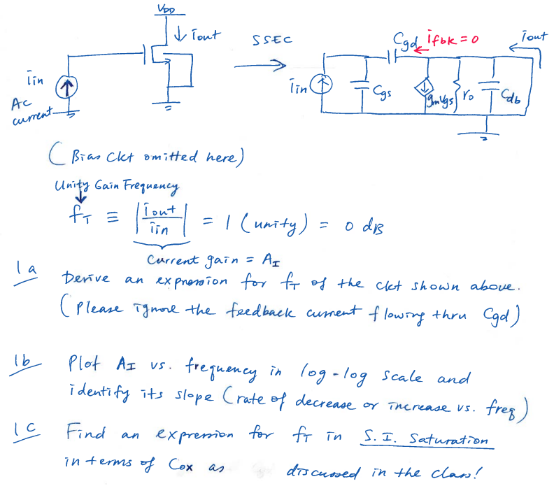 Solved SSEC Lin in ys ras Clut omitted here unitz Gain | Chegg.com