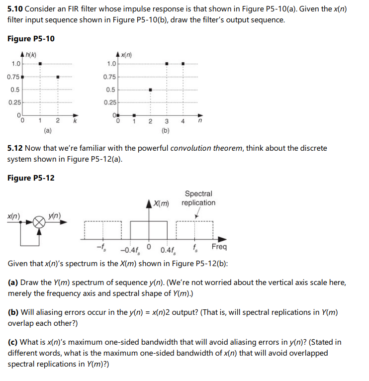 Solved 5.10 Consider an FIR filter whose impulse response is | Chegg.com