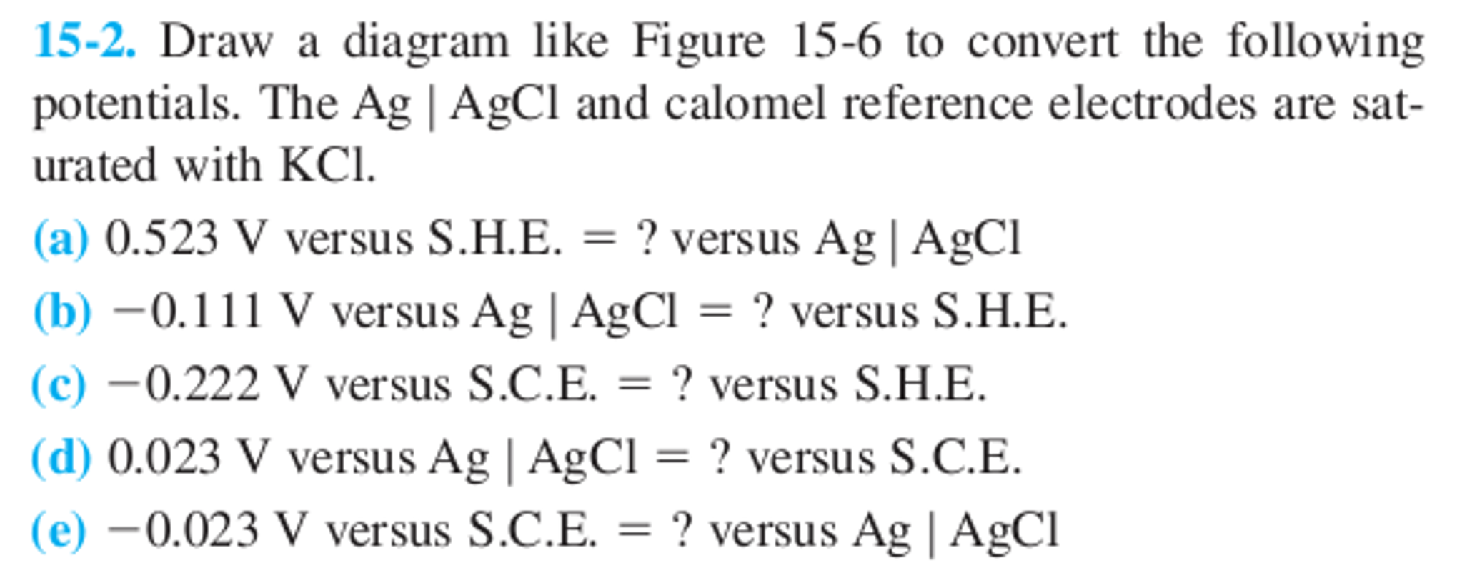 Draw a diagram like Figure 15-6 to convert the | Chegg.com