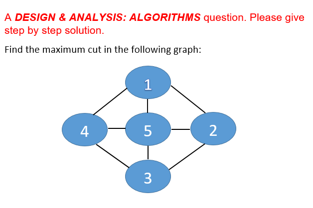 Find the maximum cut in the following graph: | Chegg.com