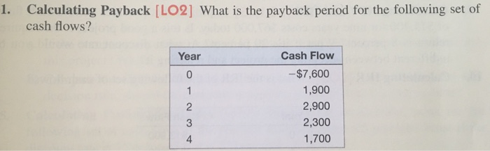 Solved What Is The Payback Period For The Following Set Of Chegg