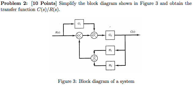 Solved Problem 2: [10 Points] Simplify The Block Diagram 