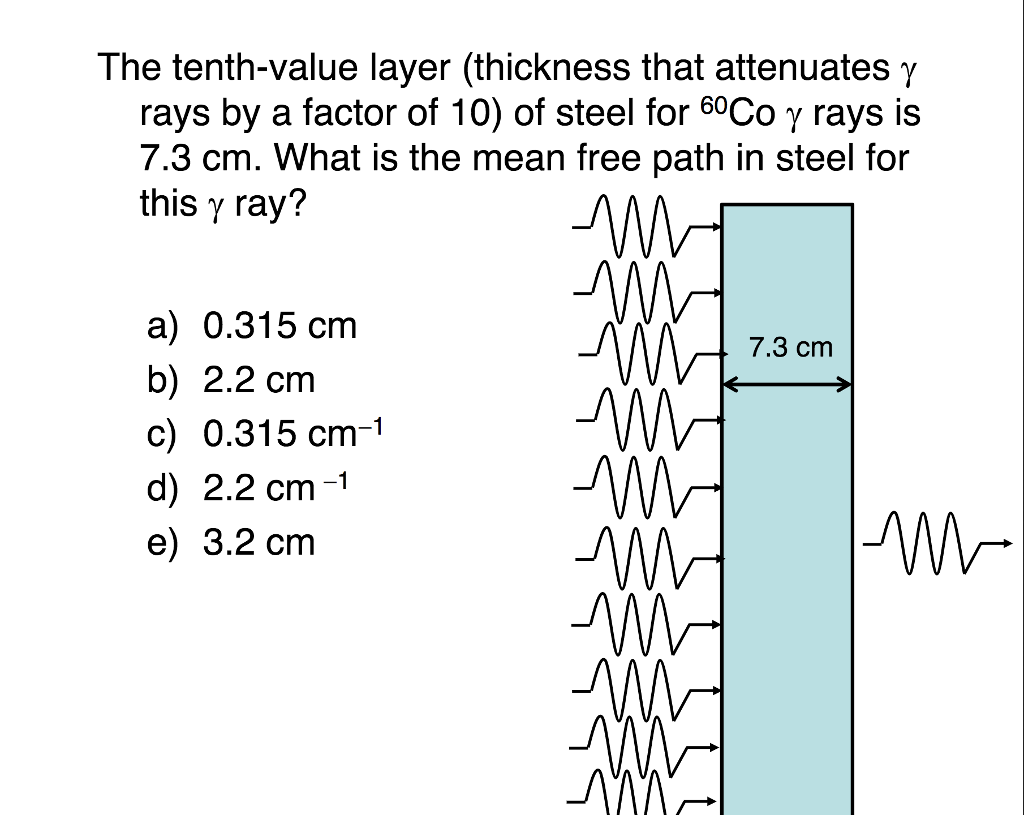 solved-the-tenth-value-layer-thickness-that-attenuates-chegg