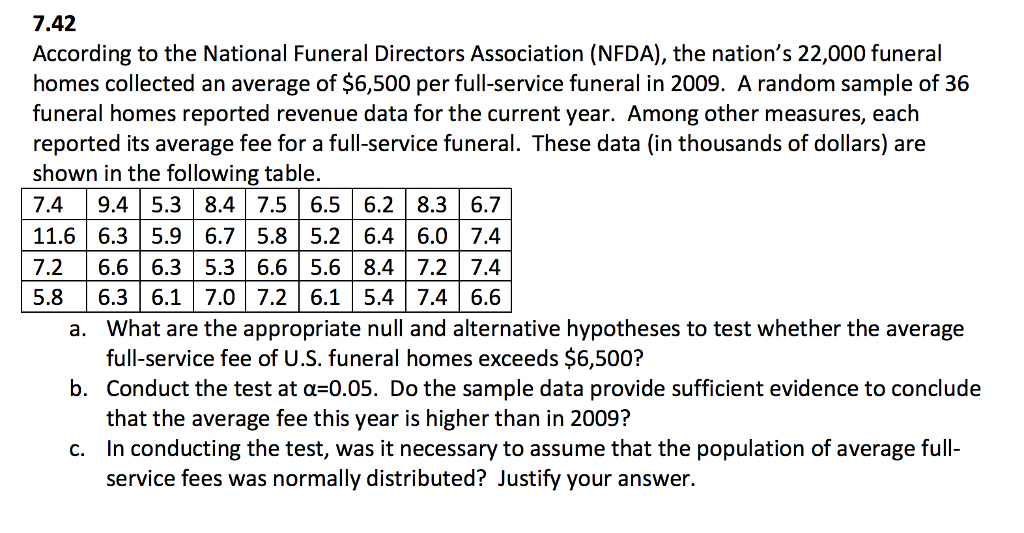 Solved 7 42 According To The National Funeral Directors Chegg Com   PhpkGjOUe 