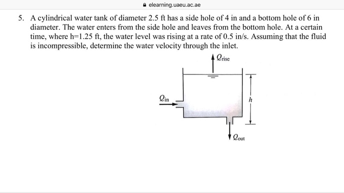 Solved A cylindrical water tank of diameter 2.5 ft has a | Chegg.com