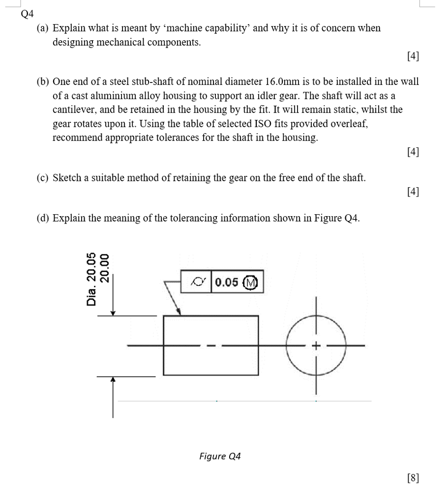 solved-explain-what-is-meant-by-machine-capability-and-why-chegg