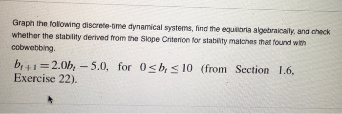 Solved Graph the following discrete-time dynamical systems, | Chegg.com