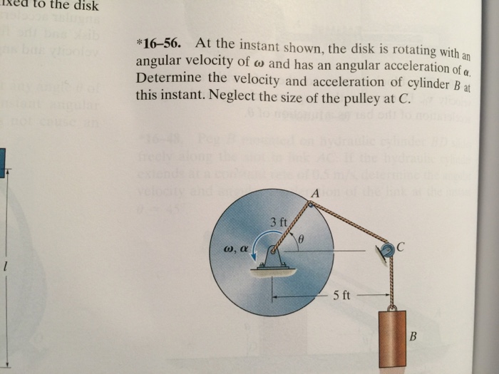 Solved At The Instant Shown The Disk Is Rotating With An Chegg Com