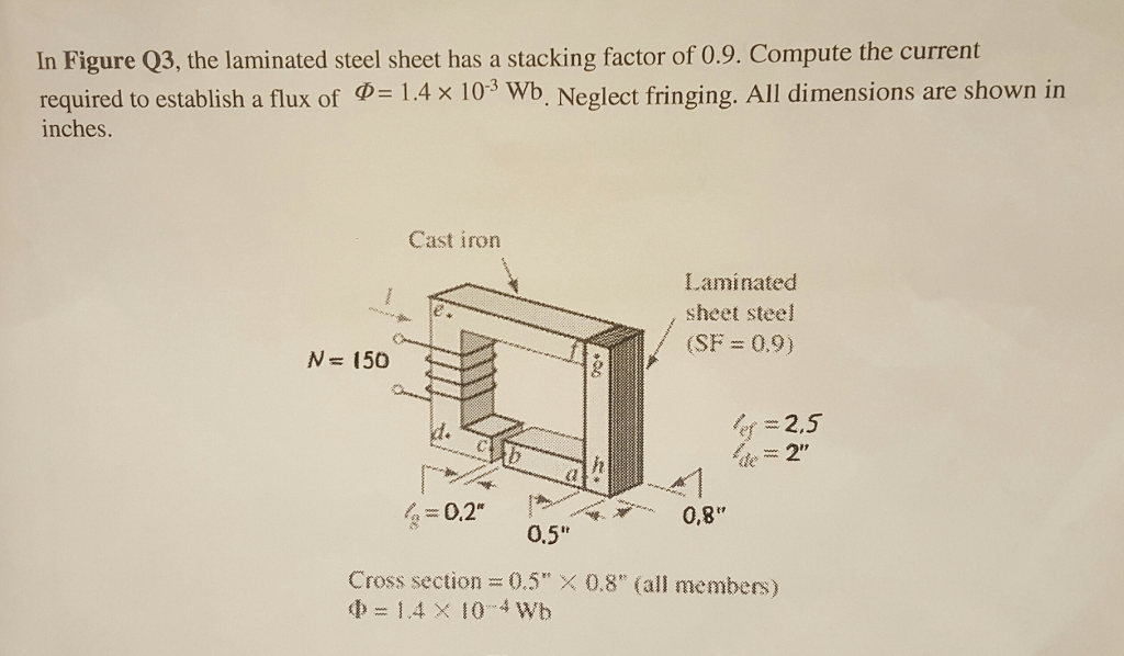 Solved In Figure Q3, the laminated steel sheet has a