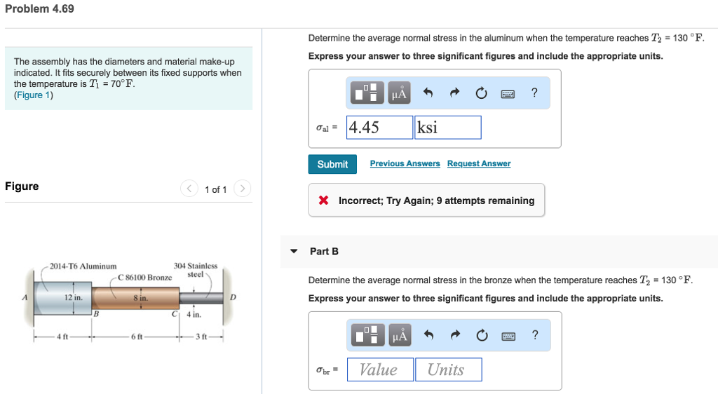 Solved Problem 4.69 Determine the average normal stress in | Chegg.com
